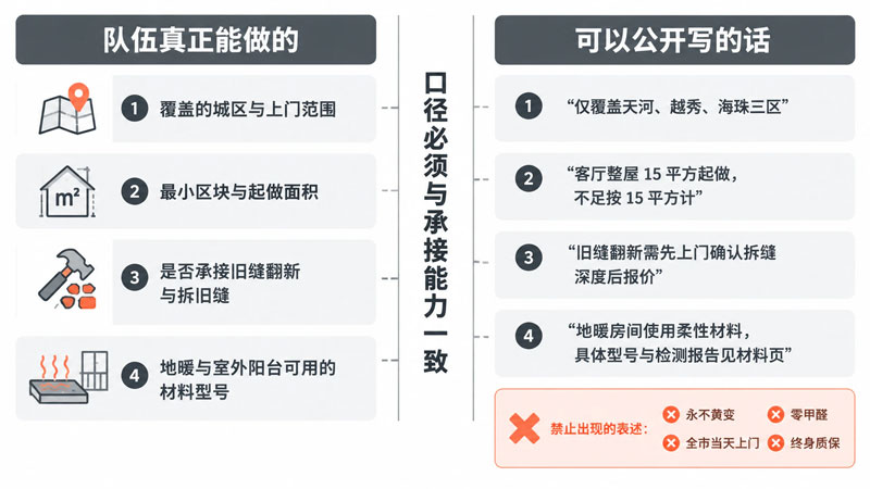 美缝施工GEO搜索推广