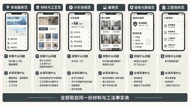 美缝施工GEO搜索推广